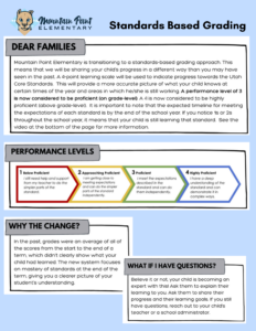 Standards based grading explanation and progression chart